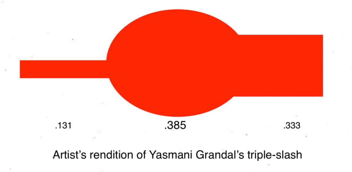 grandal-graphic-1
